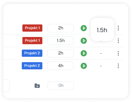 Czas spędzony nad zadaniem w WorkClocker